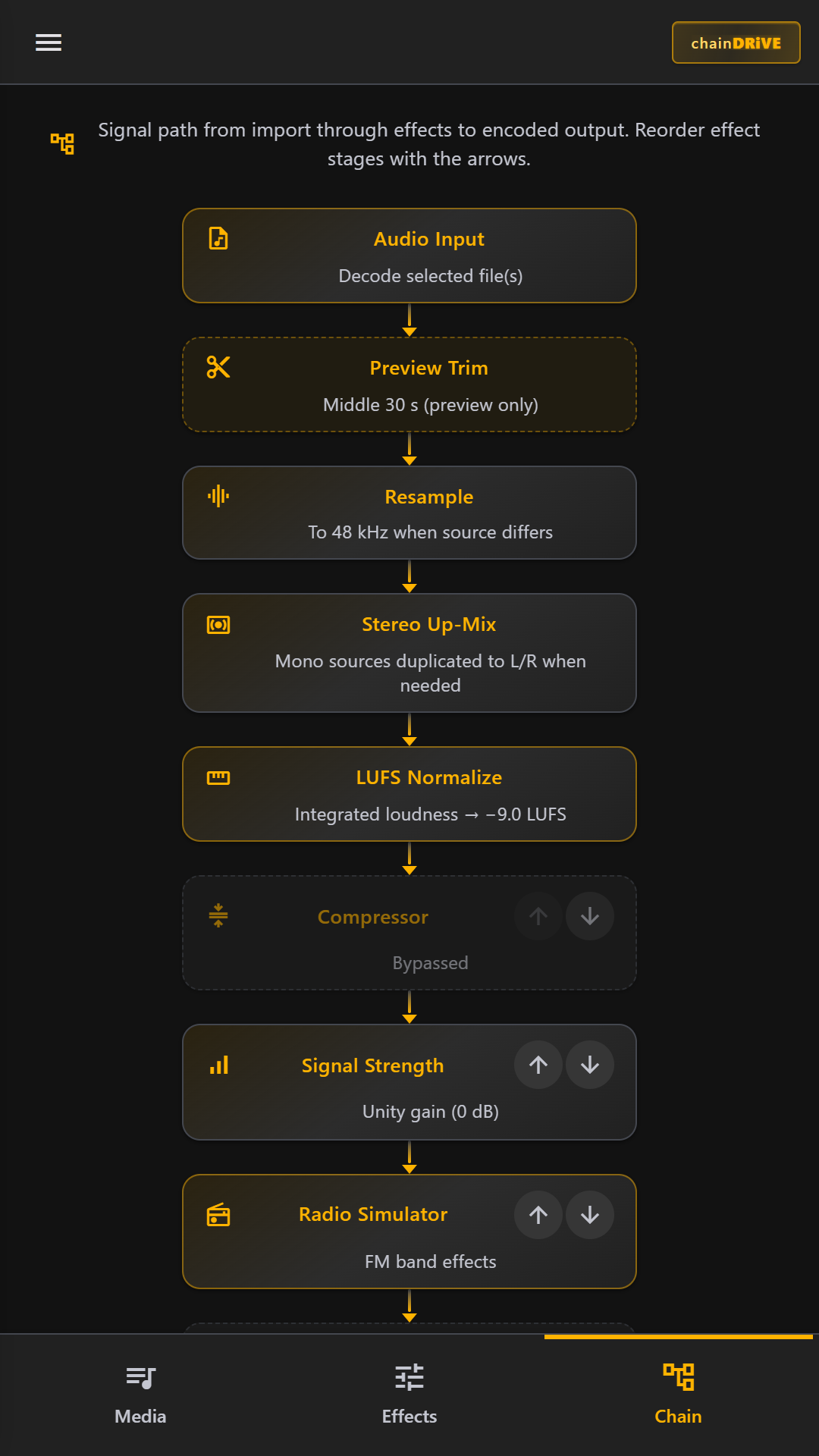 Reorderable signal chain flowchart