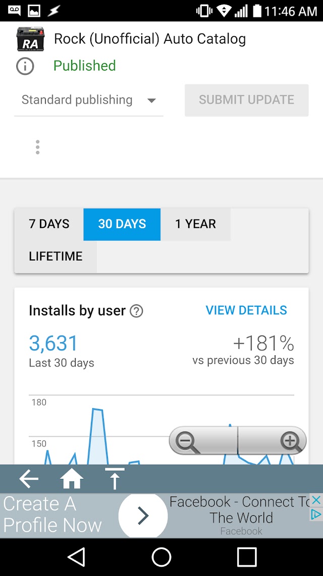 Management Console for Play Store Developers screenshot 2